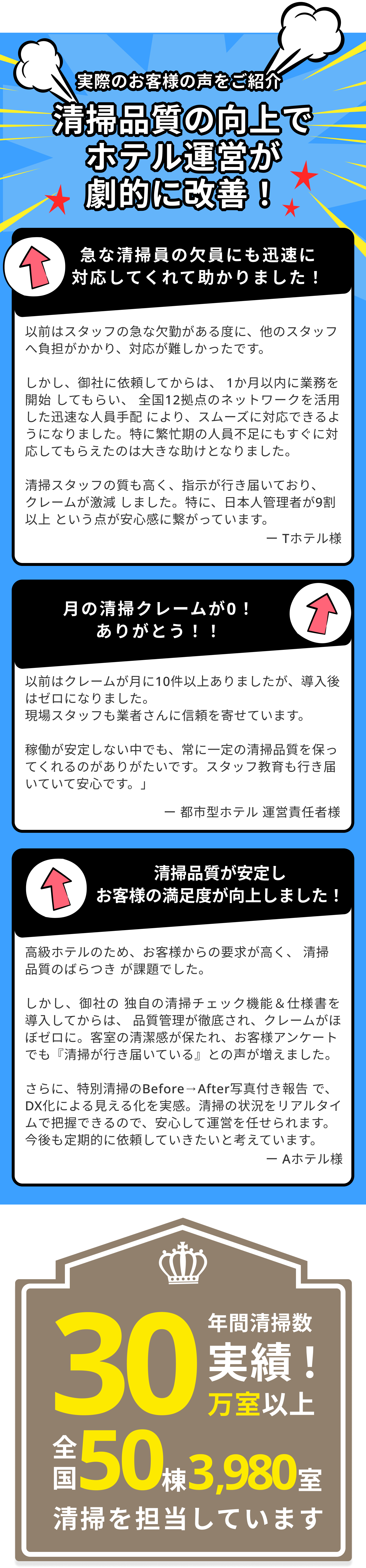 実際のお客様の声